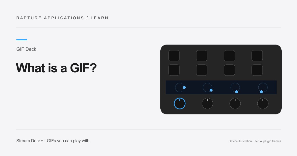 GIF Deck guide: What is a GIF?